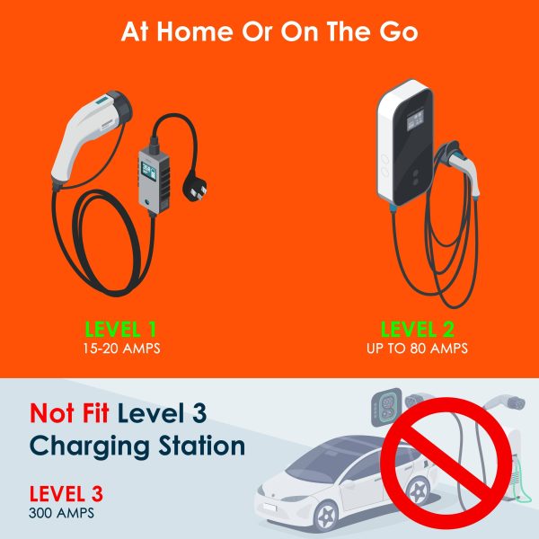 Rexing J1772 to Tesla Adapter Charging All Models Portable-7