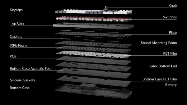 mechanical engineering ranking