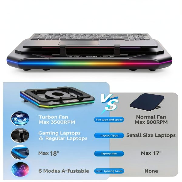 Gaming Laptop Cooling Pad RGB Lights USB Hub Adjustable-2