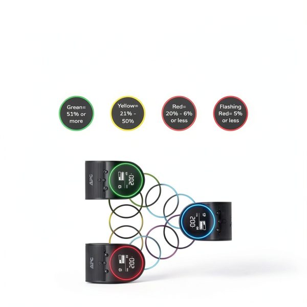APC Back UPS Pro Gaming Surge Protection Battery Backup-7