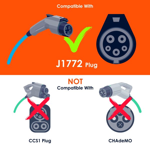 Rexing J1772 to Tesla Adapter Charging All Models Portable-6