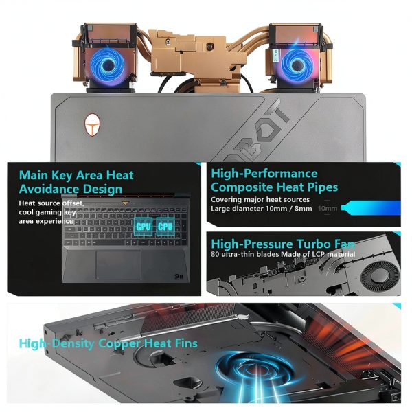 Thunderobot STORM 15 Gaming Laptop Intel i7 RTX 4050-4