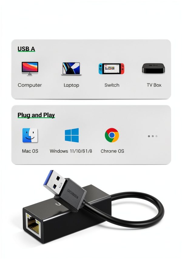 UGREEN USB-A to Ethernet Adapter Gigabit Fast Stable Gaming-4